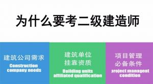 2022年二建名師指導(dǎo)：各種人群考生如何備考？