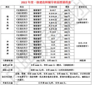 2022年一級建造師考前培輔招生簡章